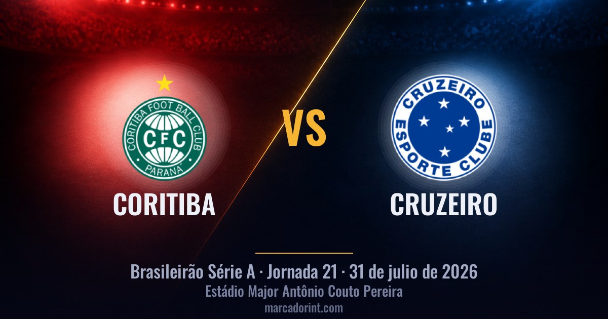 Coritiba vs Cruzeiro