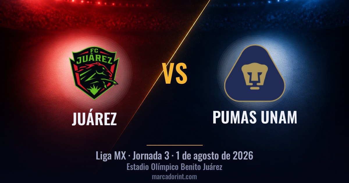 Juárez vs Pumas UNAM