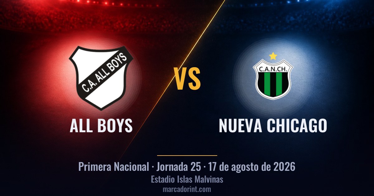 All Boys vs Nueva Chicago