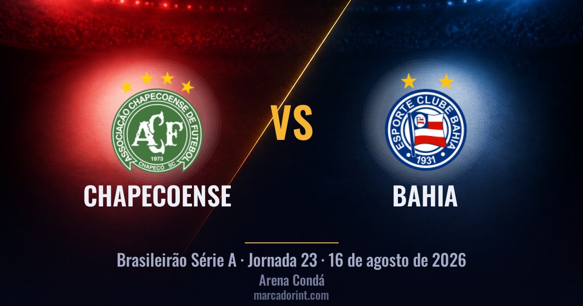 Chapecoense vs Bahia