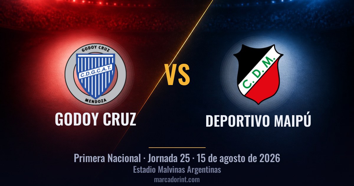 Godoy Cruz vs Deportivo Maipú