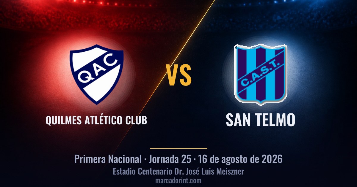 Quilmes Atlético Club vs San Telmo