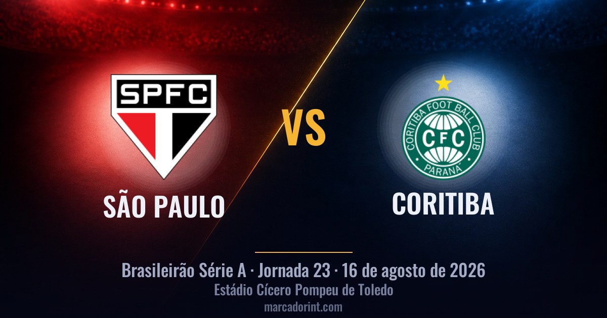São Paulo vs Coritiba
