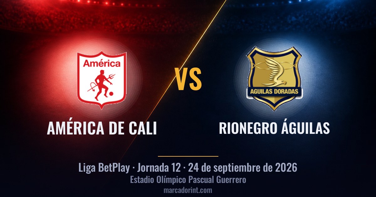 Imagem ilustrativa sobre América de Cali x Rionegro Águilas: horário, transmissão e escalações confirmadas para 23/09