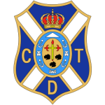 Escudo del Tenerife